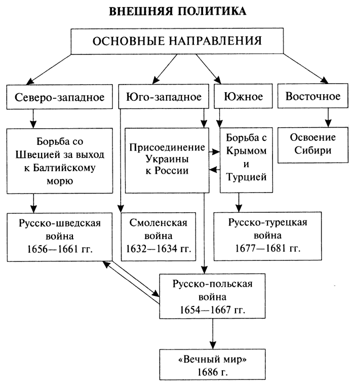 схема.png